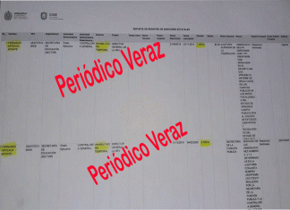 Inhabilitado diputado electo Fernando Arteaga Aponte presentó documentación falsa ante OPLE Veracruz