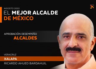 Ricardo Ahued el mejor alcalde del país