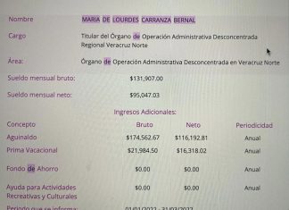 LOS LUJOS DE LA DELEGACIÓN IMSS VERACRUZ NORTE