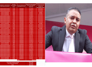 Secretario de Turismo le pierde el miedo y respeto al gobernador Cuitláhuac García