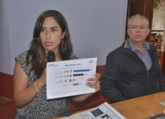 AMÉRICO, CON VENTAJA ELECTORAL!