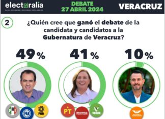 Con verdades y propuestas, gana Pepe Yunes el primer debate