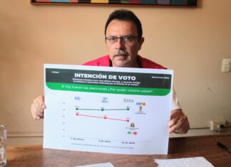REVELAN MODUS OPERANDI DE MORENA OBLIGANDO A BURÓCRATAS PARA ACUDIR A EVENTOS
