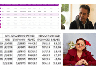 Secretario de Turismo en Veracruz manipula las cuotas del SIPSEV propiedad del mismo Iván Francisco Martínez Olvera