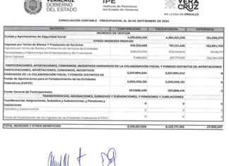 Rocío Nahle se convertirá en cómplice de Daniela Griego si tolera corrupción en el IPE