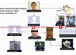 A pesar de los reclamos de Rocío Nahle, candidata de Morena en Sayula de Alemán se codea con líder delincuencial de Almagres