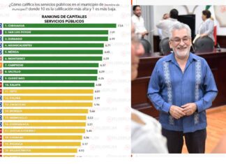 Alberto Islas, de los mejores alcaldes del país