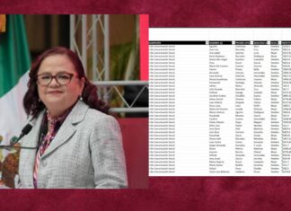 Lista de prestadores de servicios en la CGCS del Ayuntamiento de Xalapa; algunos no estaban enterados de sus pagos